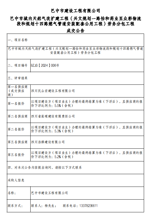 巴中市城內天然氣改擴建工程（興文規劃一路怡和藥業至眾彩物流段和規劃十四路燃氣管道安裝配套公用工程）勞務分包工程成交公告